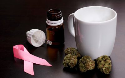 Cannabinoids in cancer: Cannabis effects